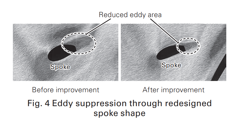 comparison images of Eddy suppression through redesigned spoke shape in cooling fan design