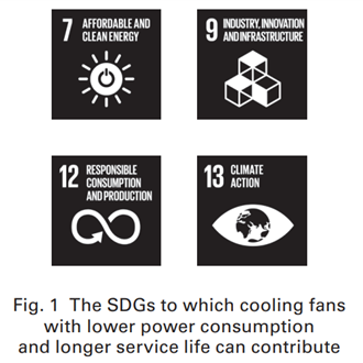4 SDG goals sanyo denki cooling fans can contribute