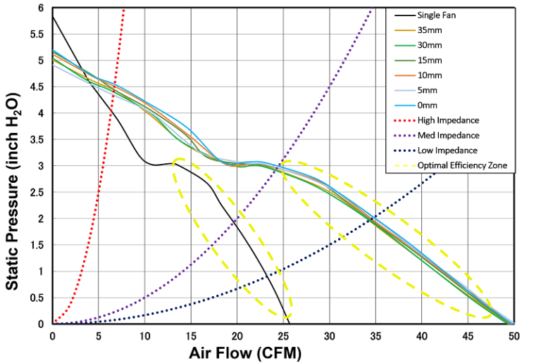 PQ_curve_Fig 3