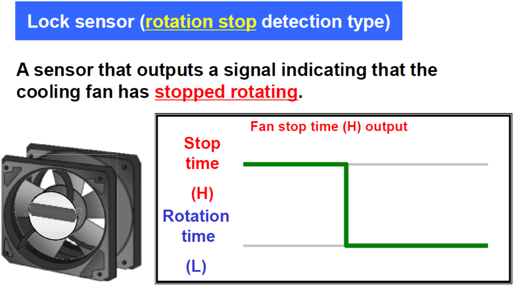 Easy Guide to Sensor Feedback on Cooling Fan Performance Cooling Fan