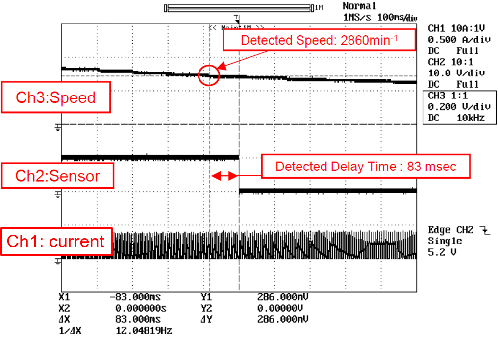 cooling fan low-speed waveform downstep