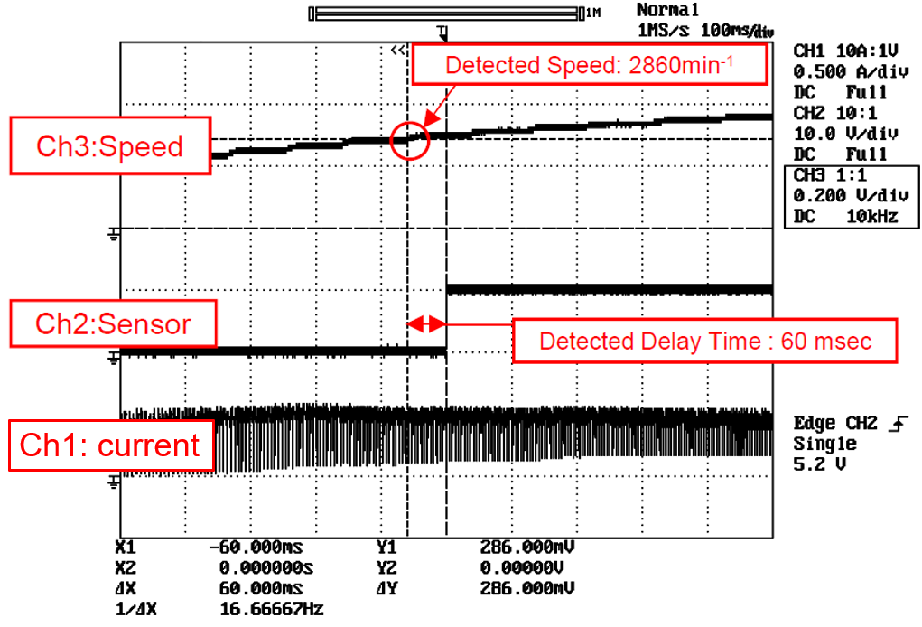 cooling fan low-speed waveform upstep