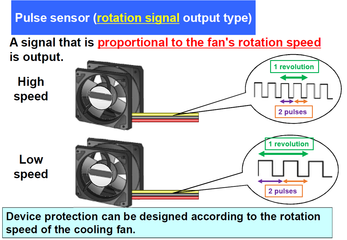 cooling fan pulse sensor output v2