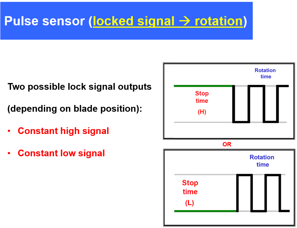 cooling fan pulse sensor lock rotation output