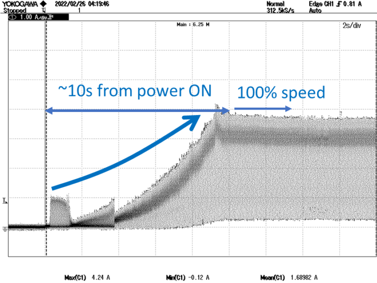 9HVA startup oscilloscope screenshot