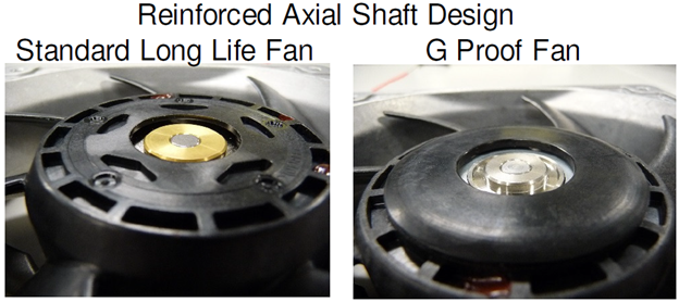 Axial Shaft Design for G Force Fan by Sanyo Denki for harsh environment