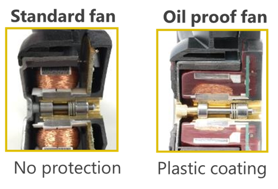 Oil Proof Fans Method for harsh environment