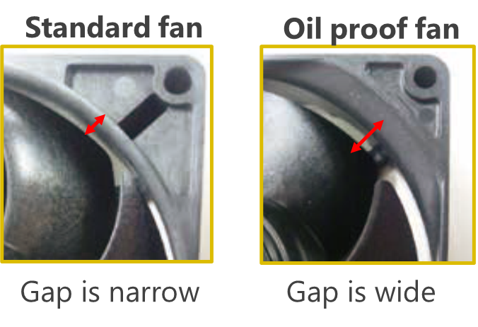 Oil Proof Fans impeller design for harsh environment