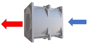 How to Understand PQ Curves By Different Cooling Fan Types