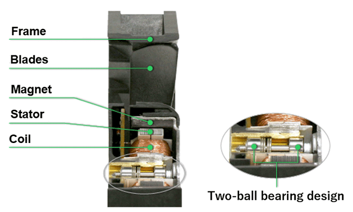 detailed view of two ball bearings used in sanyo denki dc cooling fan