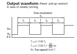DC Fan pulse tach output waveform with pull up resistor
