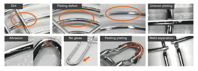Macro photos showing a peeled weld, flaked plating near a wire intersection, and scratched/dirty guard surfaces.