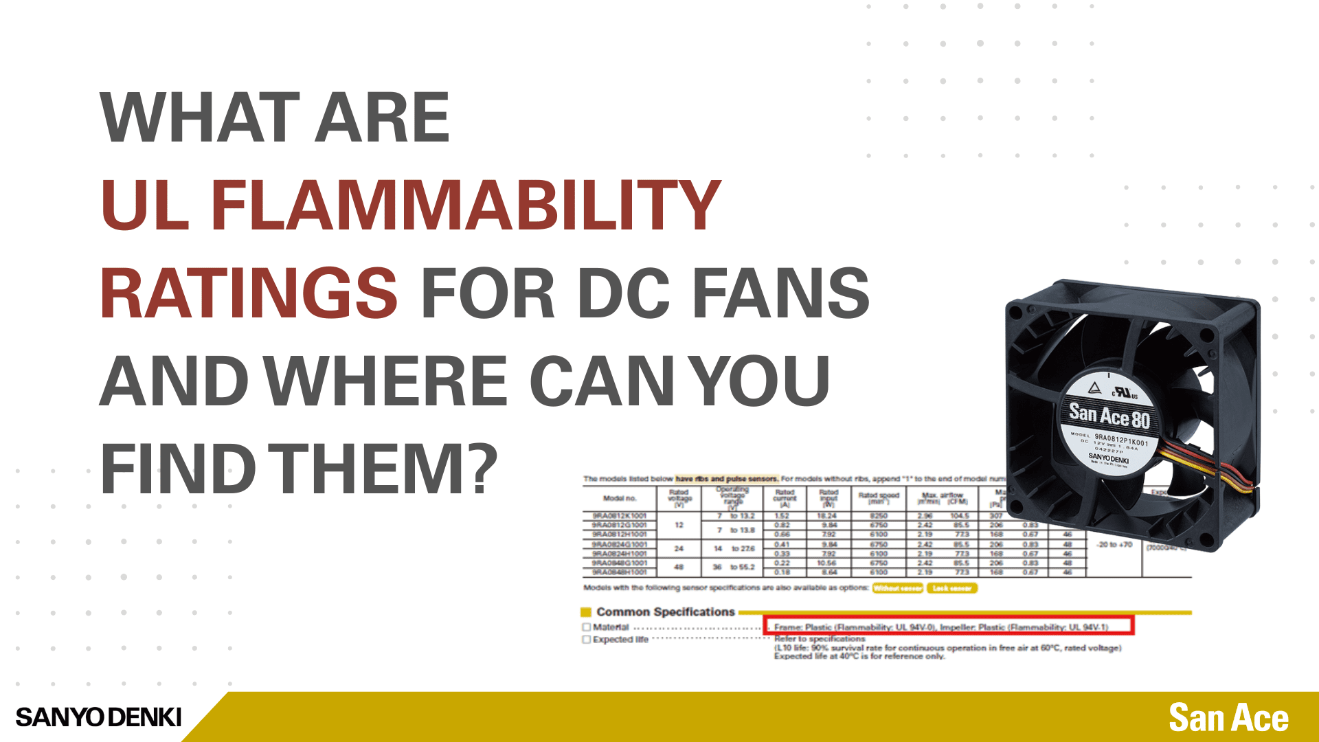 UL flammability ratings and where you can find them