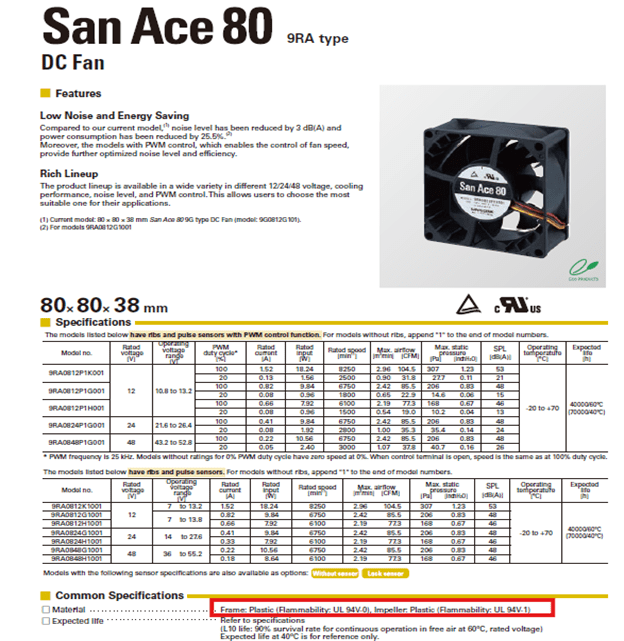 UL flammability ratings on Product Catalog