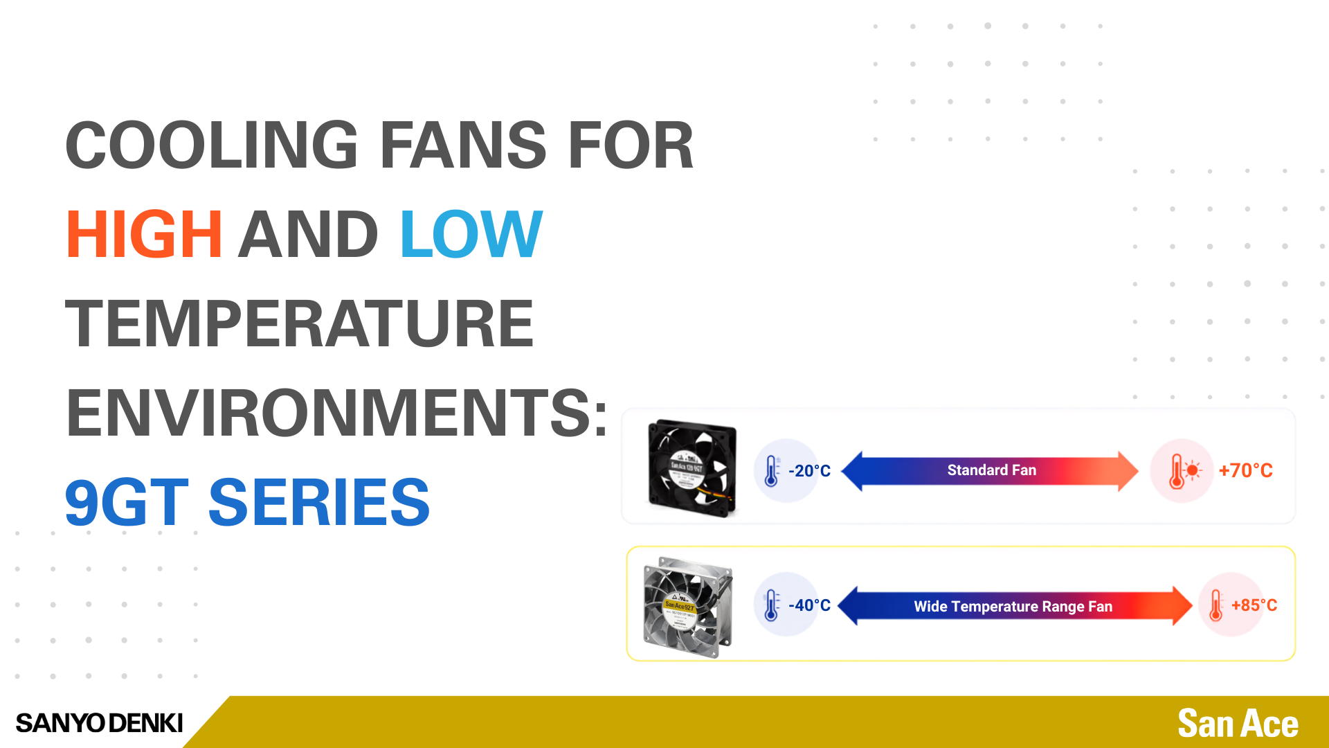 Cooling fans for high- and low-temperature environments featuring the San Ace 9GT series.